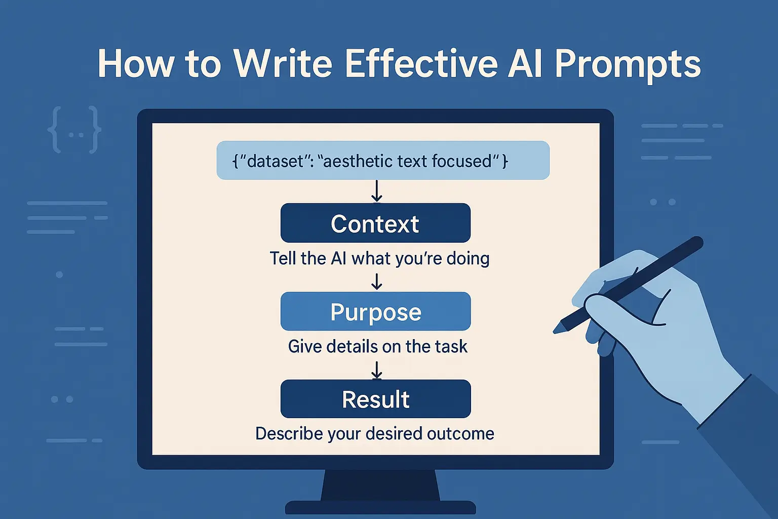 How to Write Effective AI Prompts