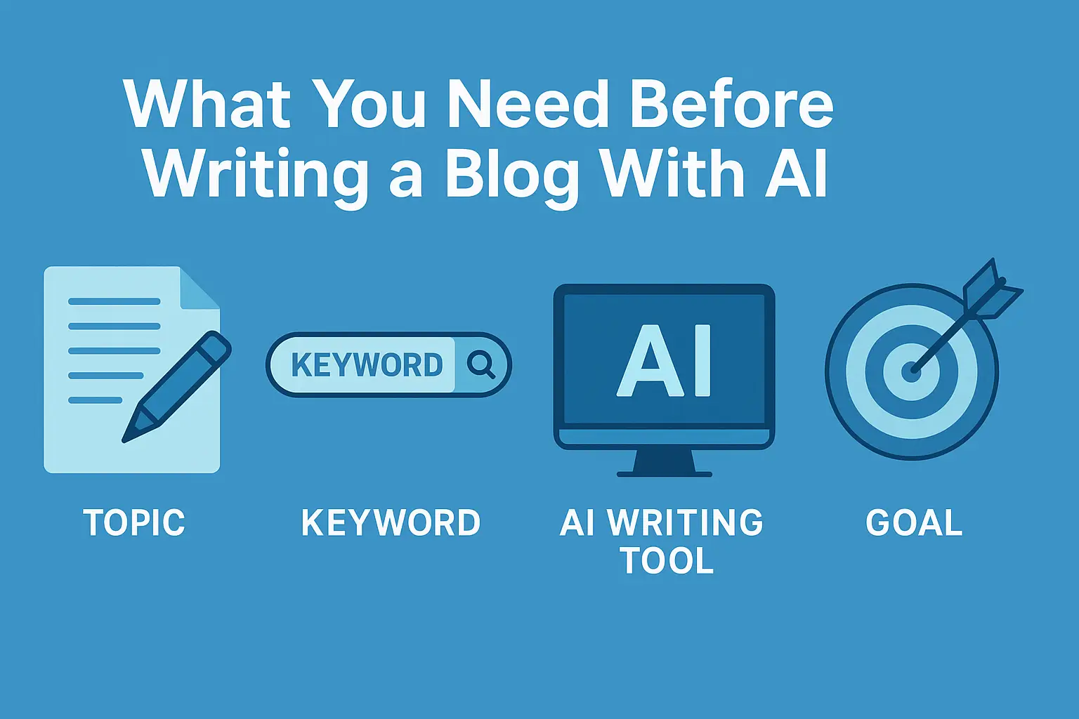 What You Need Before Writing a Blog With AI